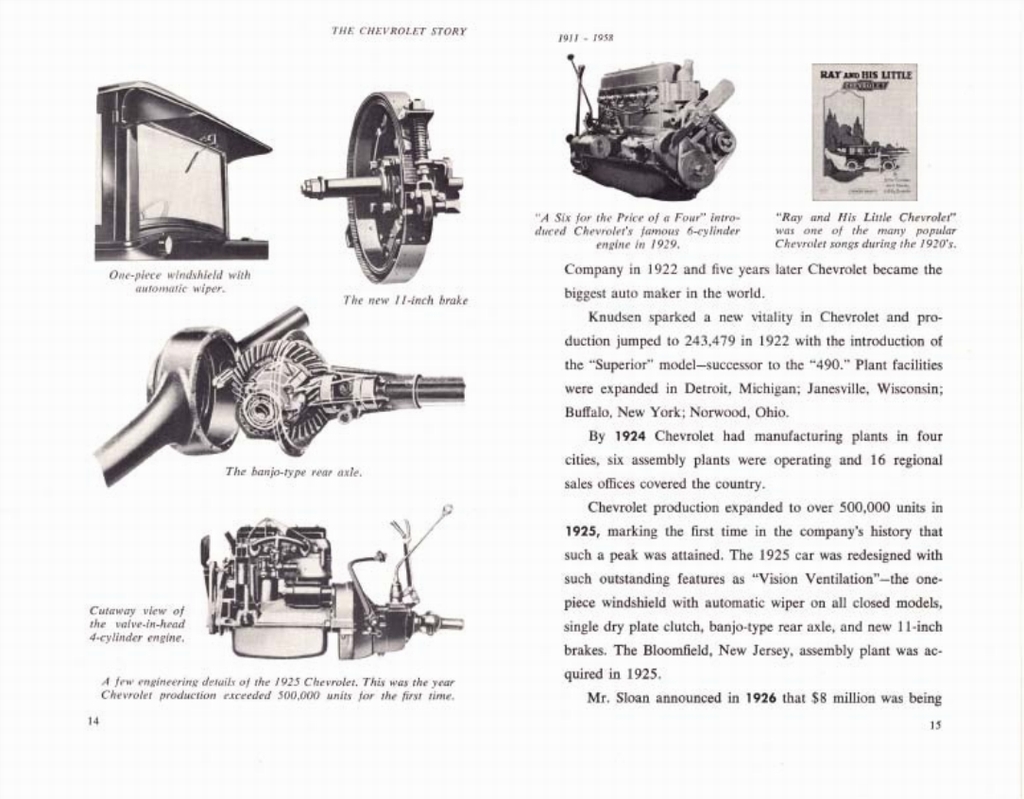 n_The Chevrolet Story 1911-1958-14-15.jpg